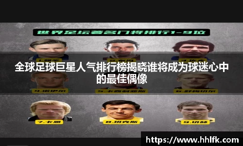 全球足球巨星人气排行榜揭晓谁将成为球迷心中的最佳偶像